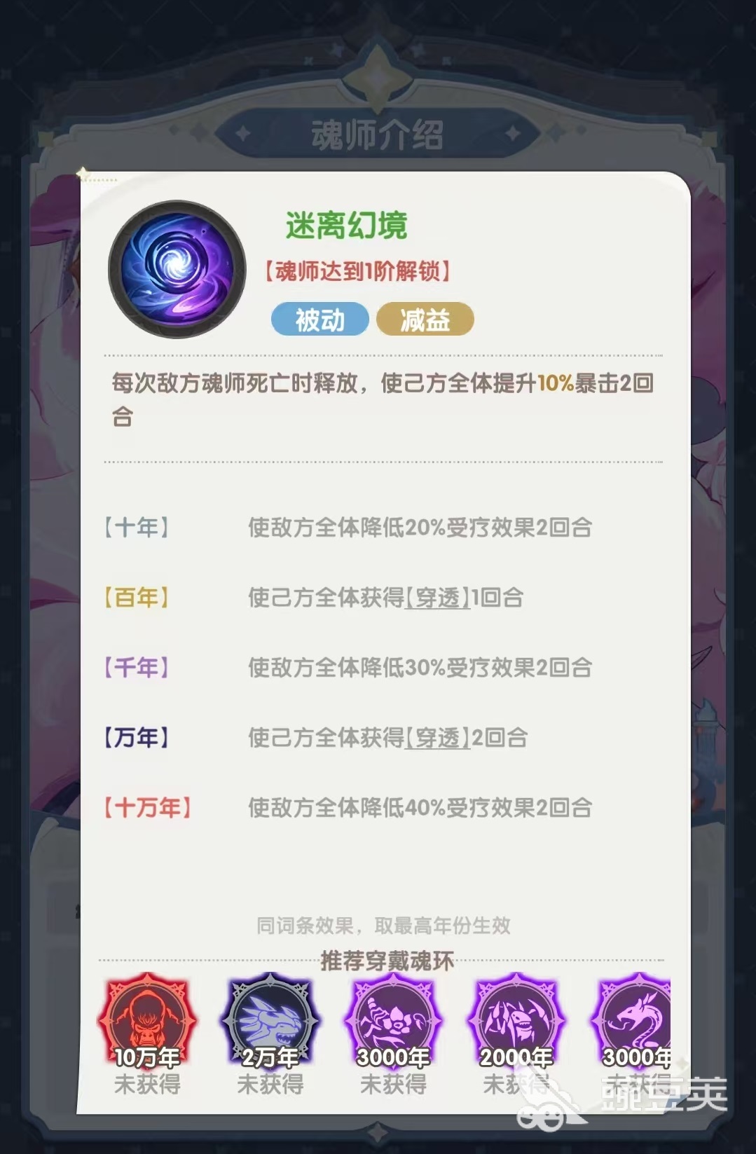 口袋斗羅大陸胡列娜怎么樣 口袋斗羅大陸胡列娜技能有哪些