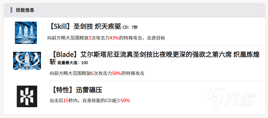 溯回青空卡侬角色强度解析与实战表现全面评测