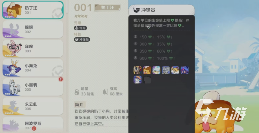 崩坏因缘精灵奶丁汪玩法攻略与强度全面解析