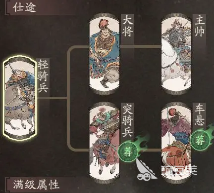 三國(guó)望神州關(guān)羽轉(zhuǎn)職攻略 三國(guó)望神州關(guān)羽培養(yǎng)攻略