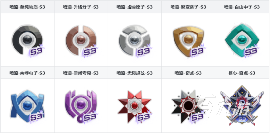 卡拉彼丘手游段位等级全解析:最高段位及排位系统详解