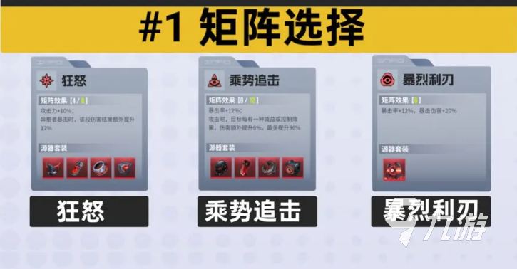 伊瑟手游法卡爾角色強(qiáng)度解析與玩法技巧全攻略