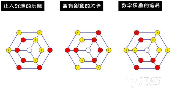 2025最火益智休闲手游推荐 类似最强大脑的烧脑游戏TOP榜单