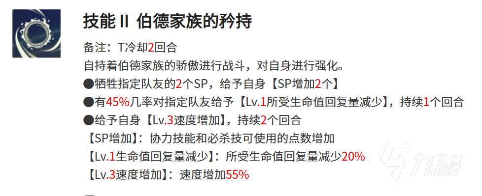 黑色四叶草兰吉尔斯角色解析:魔法帝之道强度与实战表现全面评测