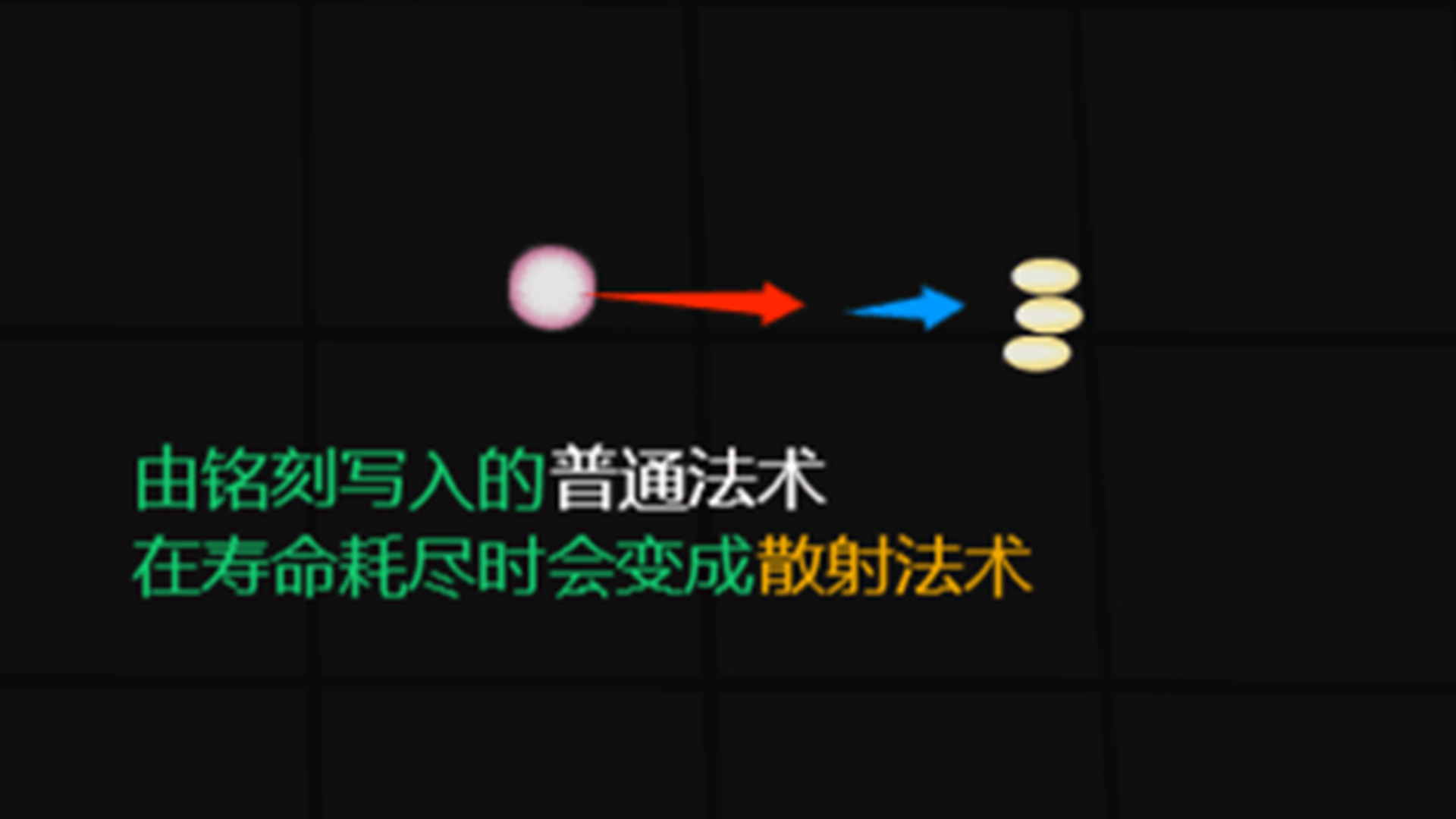 沒(méi)有異常什么時(shí)候出 公測(cè)上線時(shí)間預(yù)告