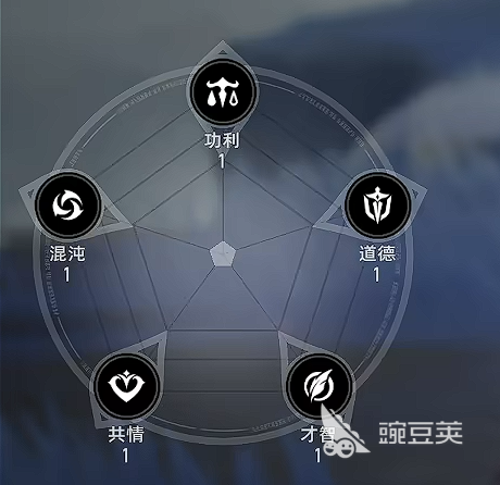 二重螺旋印记系统介绍 二重螺旋印记玩法讲解