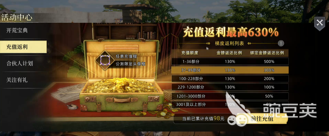 荒原曙光手游氪金程度分享 荒原曙光手游氪金度解析