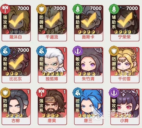 口袋斗罗大陆中怎么获得毒孤博 口袋斗罗大陆独孤博获取攻略