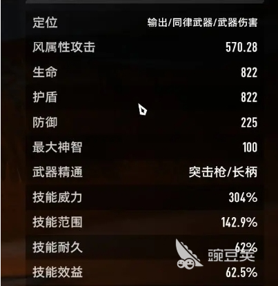 二重螺旋元素有哪些 二重螺旋属性克制详解