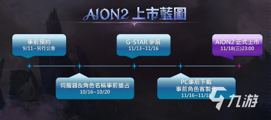 永恒之塔2上线时间曝光 发售日期最新消息汇总