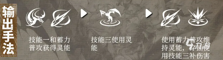 輝燼手游伊萊莎角色強(qiáng)度解析與實戰(zhàn)表現(xiàn)全面評測