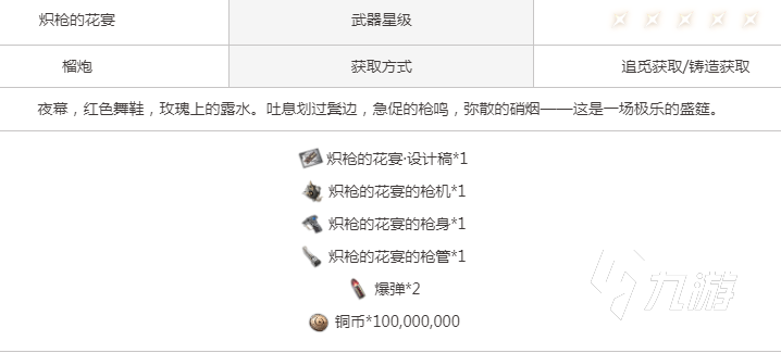 二重螺旋炽枪的花宴玩法详解与实战技巧全解析