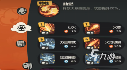 洛克王国世界火神PVE打法全攻略:高效通关技巧与阵容推荐