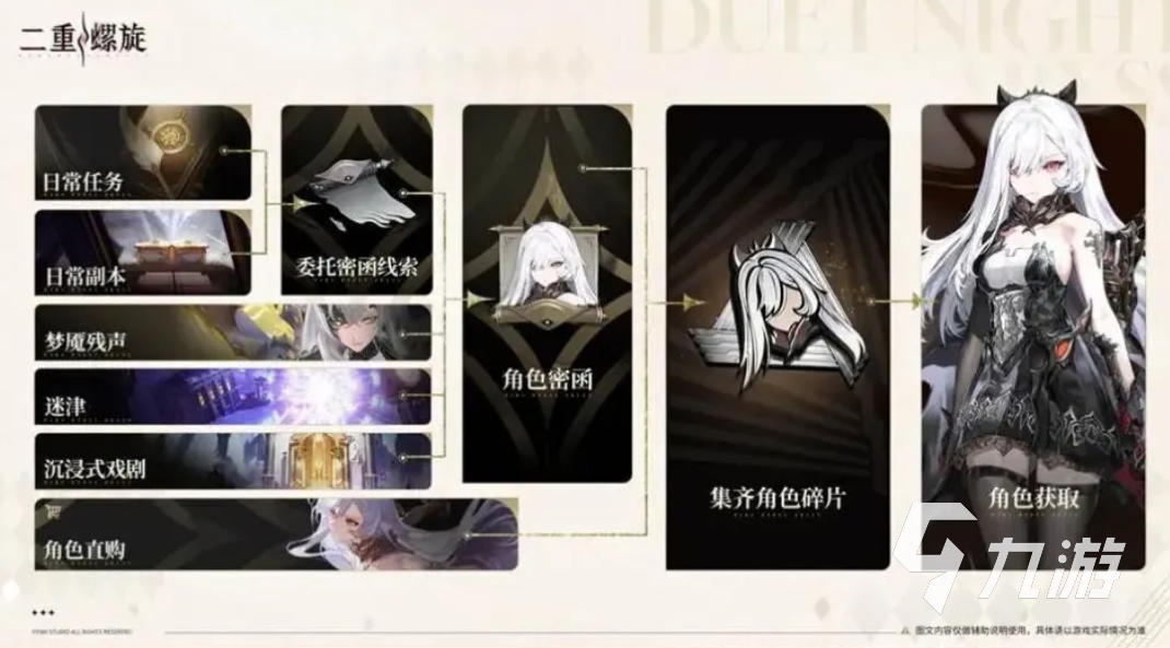 二重螺旋商店购买指南:轻松掌握选购技巧与流程