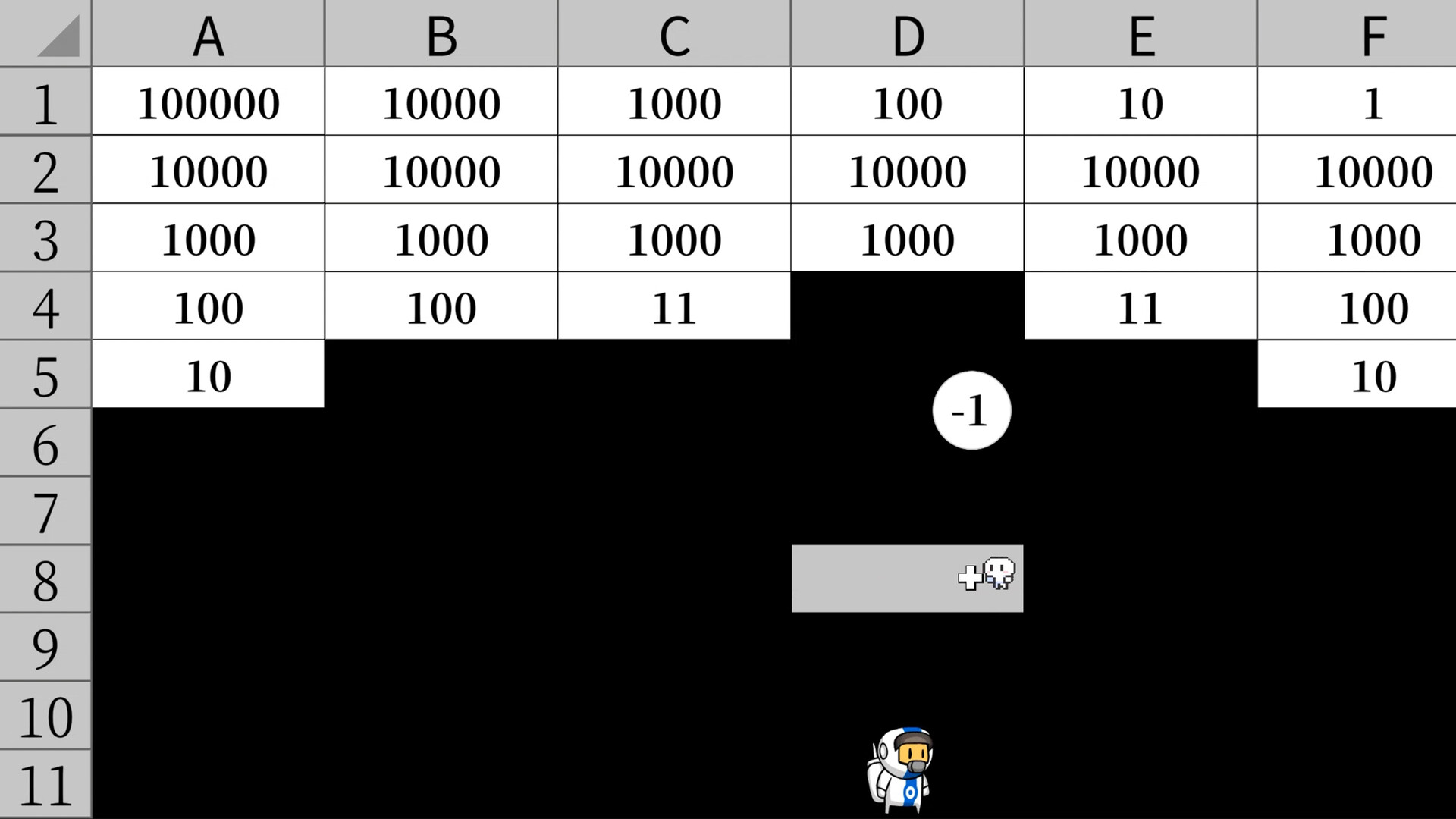 你好世界好玩嗎 你好世界玩法簡介