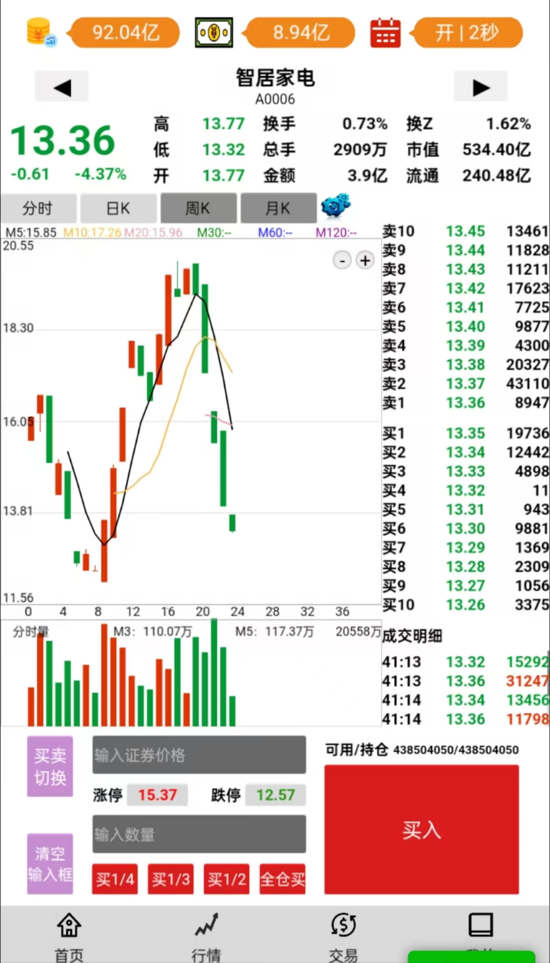 股市操盘手好玩吗 股市操盘手玩法简介