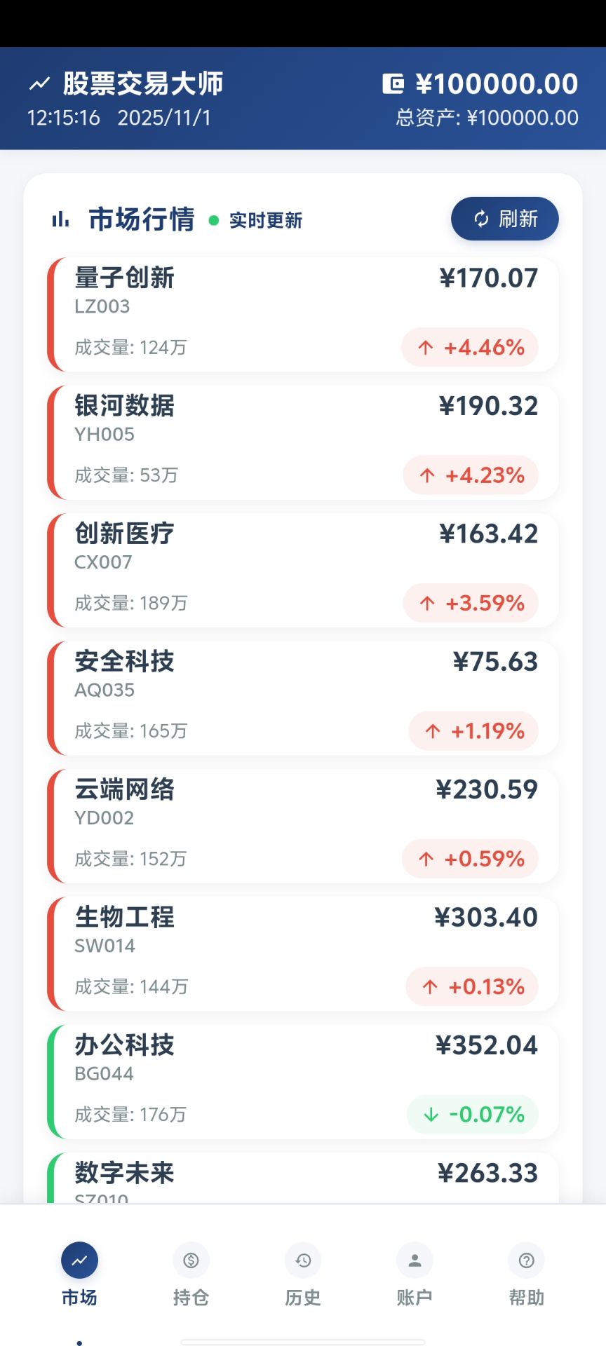 股票经纪人好玩吗 股票经纪人玩法简介