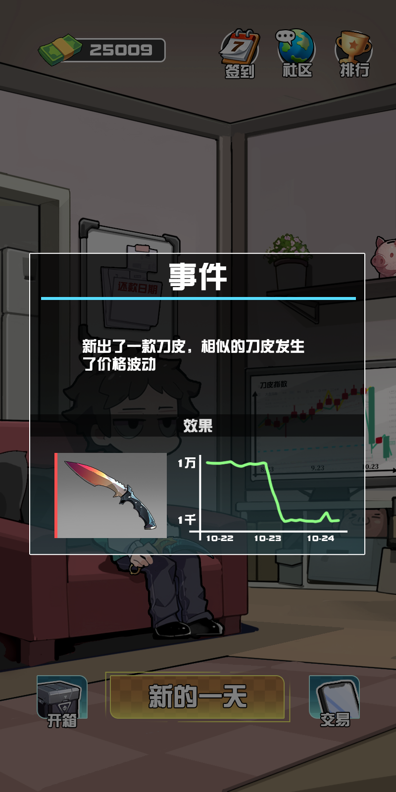 我在cs当倒爷好玩吗 我在cs当倒爷玩法简介