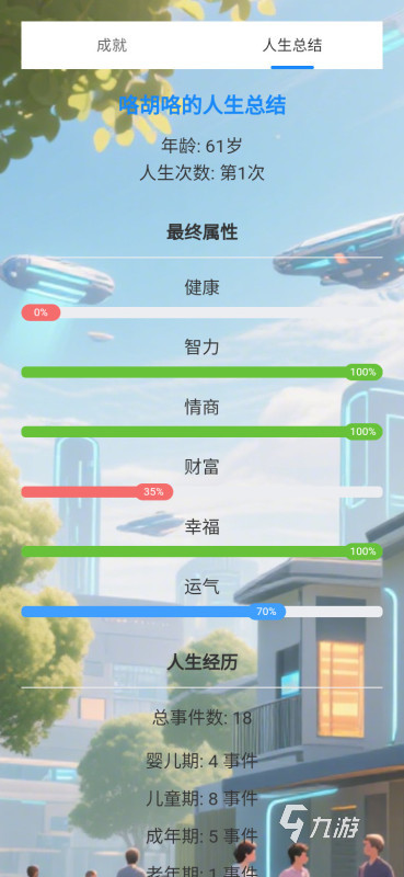 自由模拟生活的游戏有哪些 耐玩的模拟生活游戏合集2025