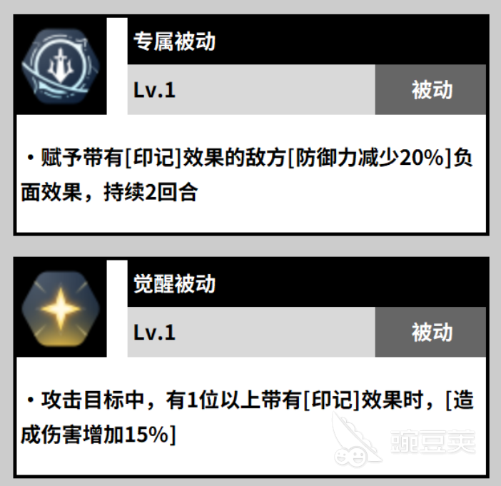 黑色四葉草魔法帝之道碧之野薔薇強不強 黑色四葉草夏洛特強度介紹