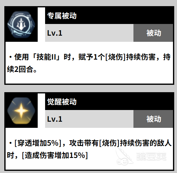 黑色四叶草魔法帝之道红莲狮子王怎么样 黑色四叶草红莲狮子王强度