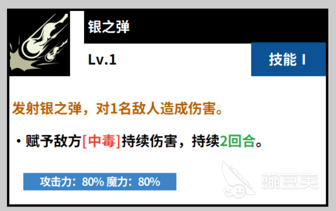 黑色四叶草魔法帝之道银翼大鹫强度 黑色四叶草诺杰尔介绍