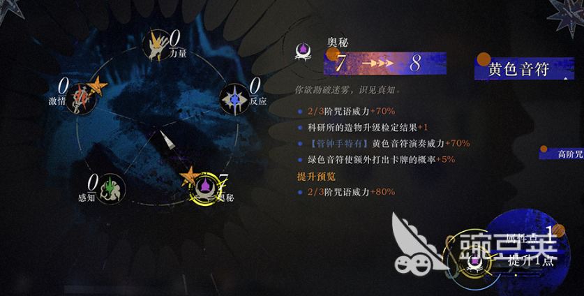 重返未来1999无声综合征玩法介绍 重返未来1999无声综合征怎么玩