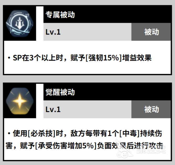 黑色四叶草魔法帝之道银翼大鹫强度 黑色四叶草诺杰尔介绍