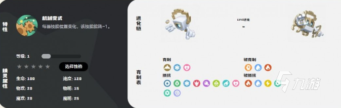 洛克王国世界权杖属性与获取攻略详解