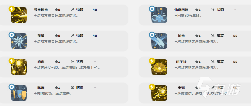 洛克王国世界小皮球获取攻略 详细方法分享