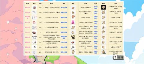 小白大战小鸡毛截图4