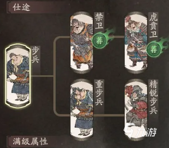 三国望神州典韦值得培养吗 典韦武将强度全面解析