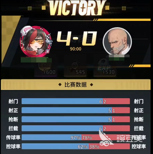 萌神契约虎王装备选择攻略 萌神契约虎王装备怎么选