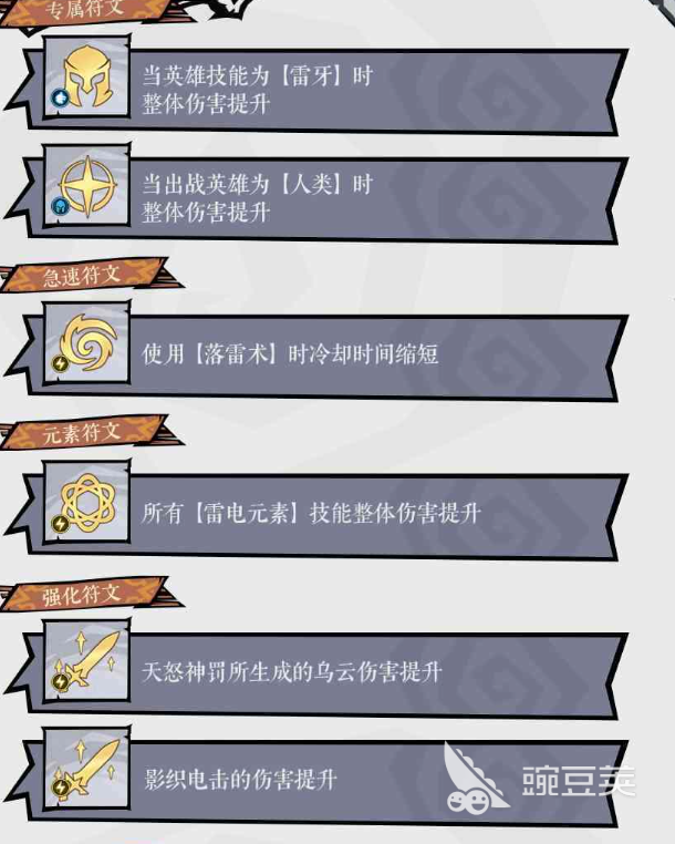 无尽探险队流派怎么选 无尽探险队什么流派最强