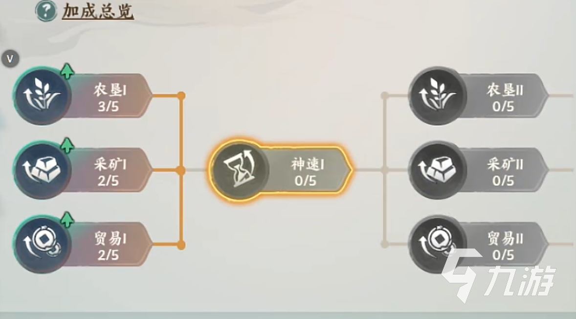 百战群英粮食获取全攻略:多种高效方法一览