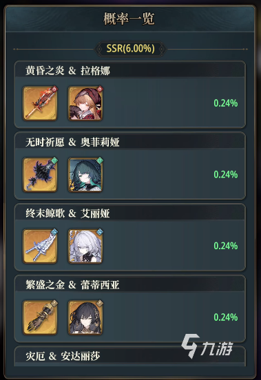 风之痕迹角色强度全面解析与实战表现评测