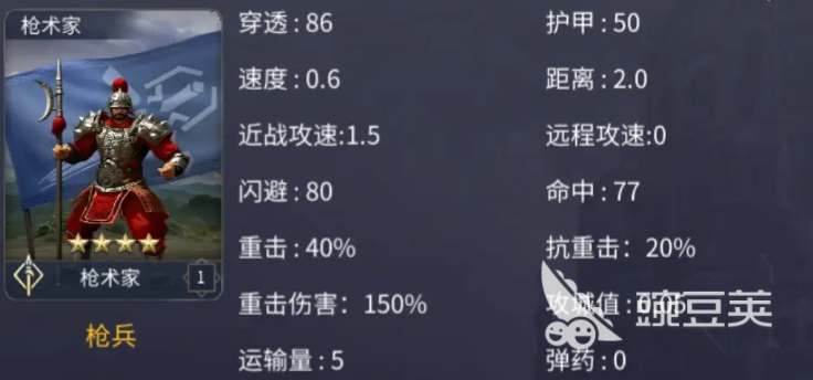 英雄之城3兵种推荐 英雄之城3兵种怎么选