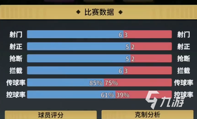 萌神契约中场角色选择攻略:最强中场搭配推荐