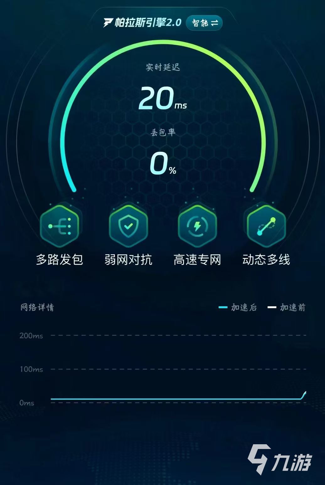 王者荣耀加速器推荐及高延迟解决方法全攻略