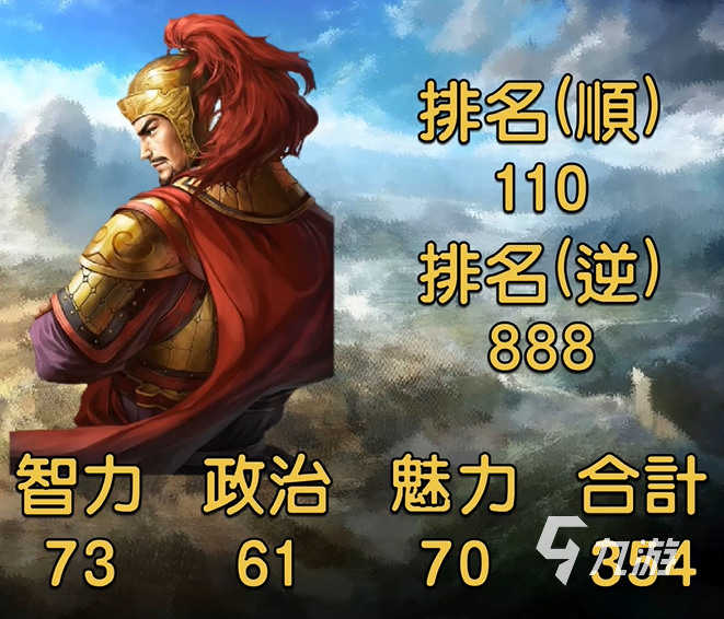 三国乱世中全琮实力如何？全面解析霸王全琮角色强度与实战表现