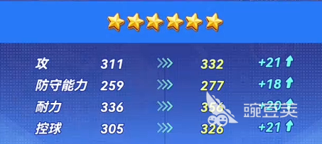 灌篮军团大黄蜂六星怎么提升 灌篮军团大黄蜂皮肤怎么解锁