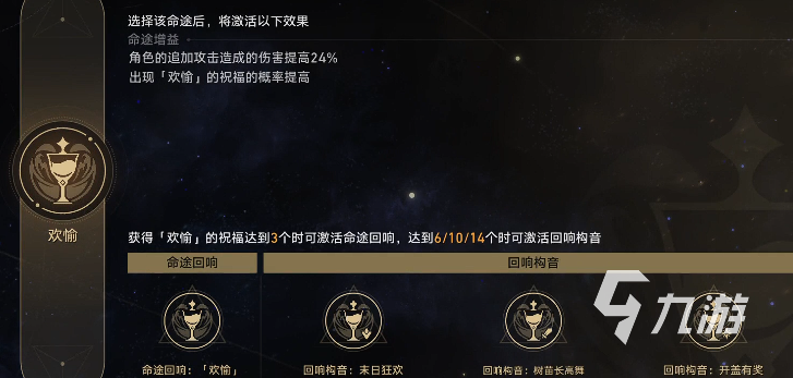 崩坏星穹铁道深度沉浸器获取方法全解析