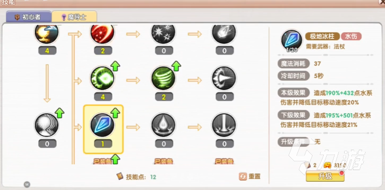飞飞重逢魔导师技能加点全攻略：高效提升战力技巧