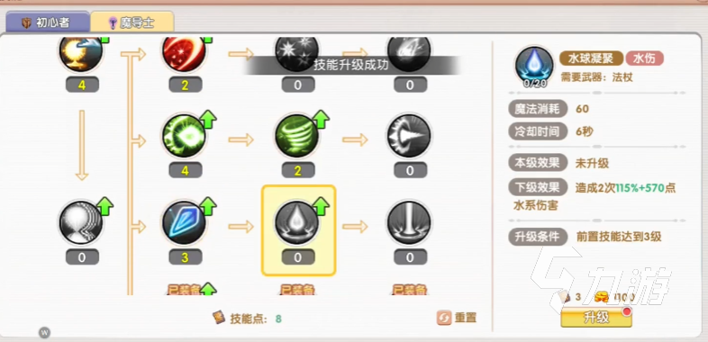 飞飞重逢魔导师技能加点全攻略：高效提升战力技巧