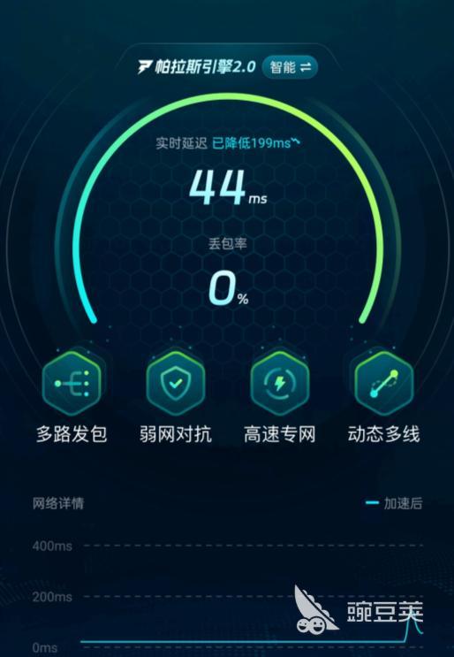 大航海时代起源需要加速器吗 大航海时代起源加速器推荐​