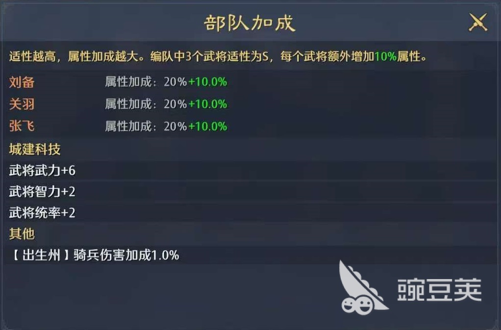 九牧之野桃园枪好玩吗 九牧之野桃园队伍强度介绍