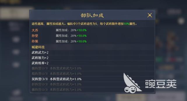 九牧之野孙策配队推荐 九牧之野孙策核心阵容分享