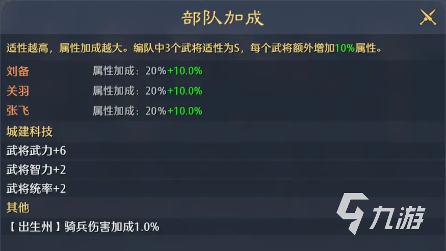 九牧之野武将养成全攻略:快速提升战力的实用技巧