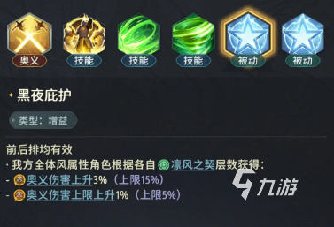 风之痕迹阵容搭配推荐与实战配队攻略