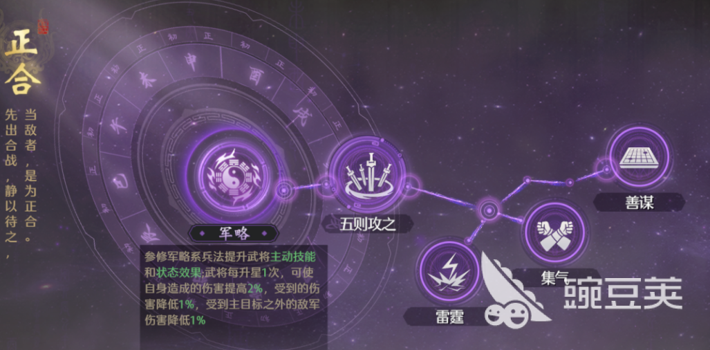 九牧之野无策枪怎么组 ​九牧之野无策枪阵容详解